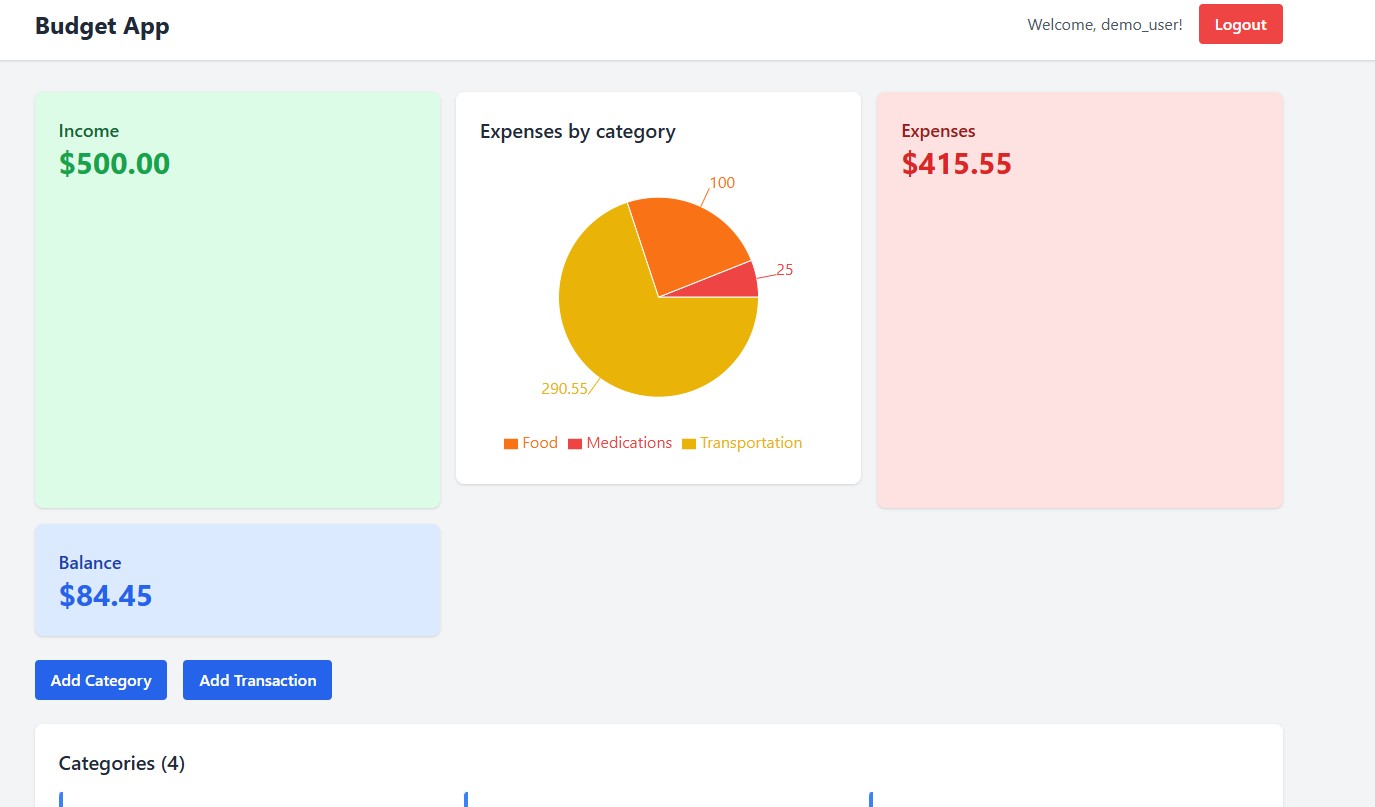 Budget App